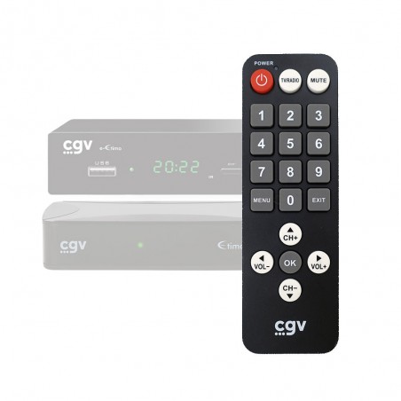 Télécommande ergonomique - Etimo FP-2 & e-Etimo