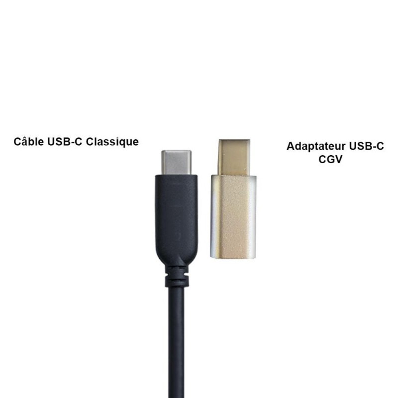 Adaptateur allongé - USB-C vers USB-C, Accessoires