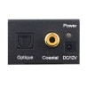 Convertisseur - DOP-R | Reconditionné