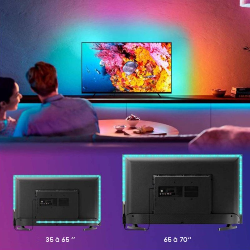 Ruban Led - AMBI TV RL | Anciens produits | CGV